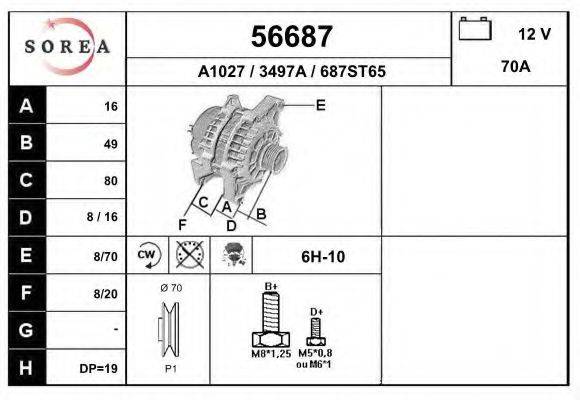 EAI 56687