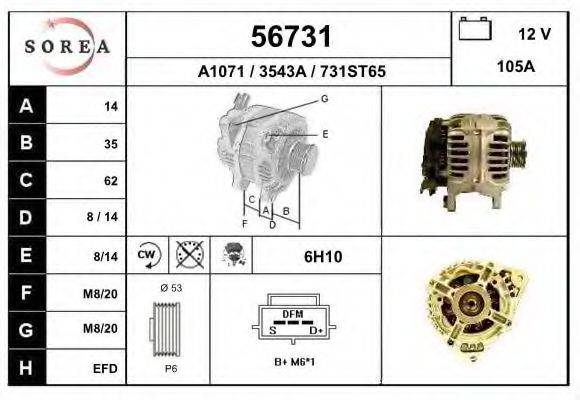 EAI 56731