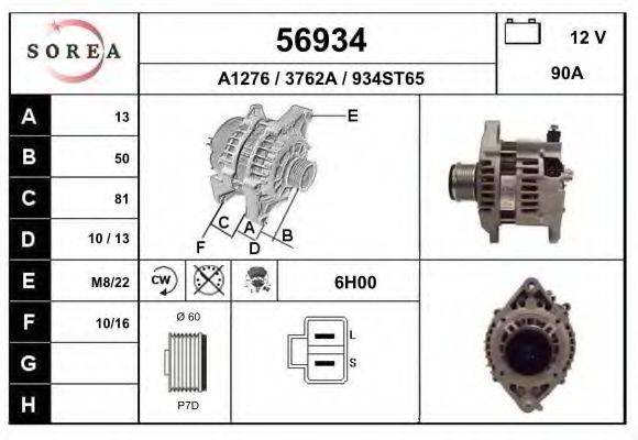 EAI 56934