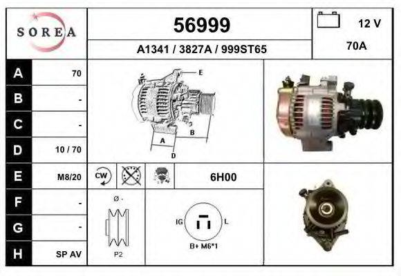 EAI 56999