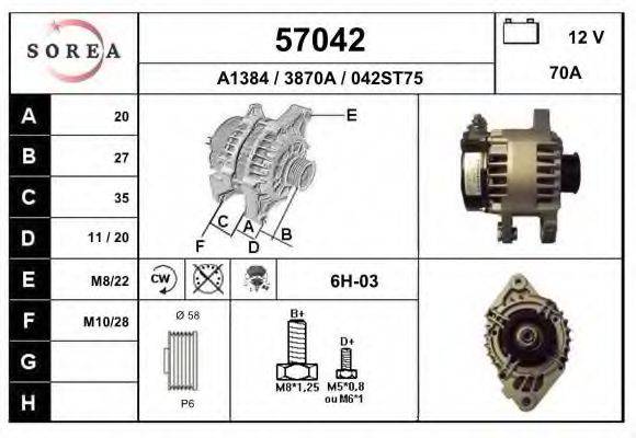 EAI 57042