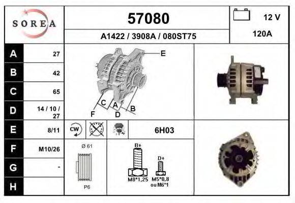 EAI 57080