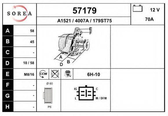 EAI 57179