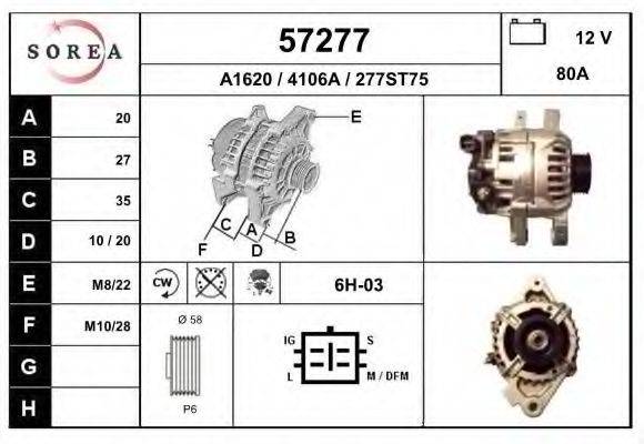 EAI 57277