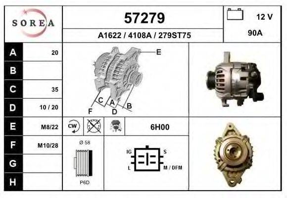 EAI 57279