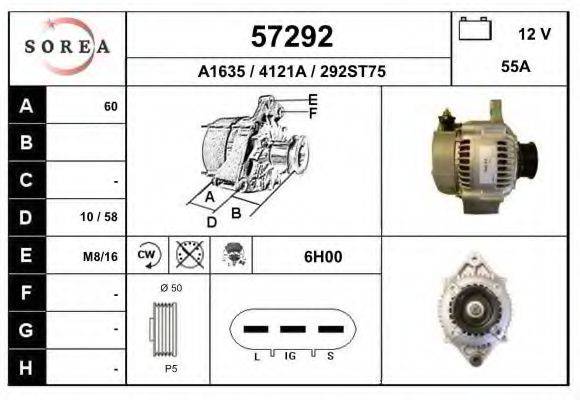 EAI 57292