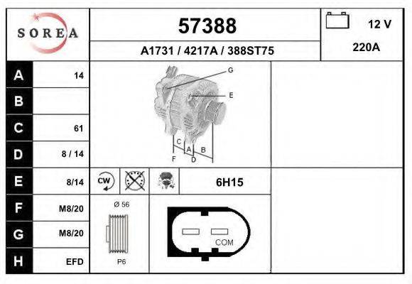 EAI 57388