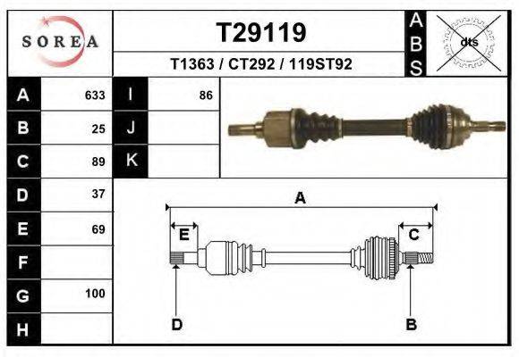 EAI T29119