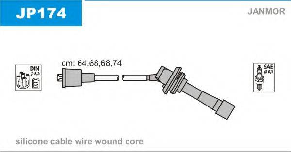 JANMOR JP174 Комплект дротів запалювання