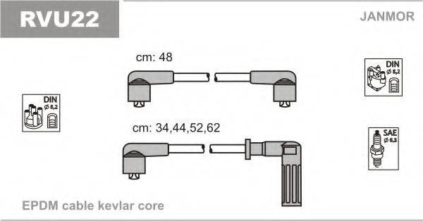 JANMOR RVU22