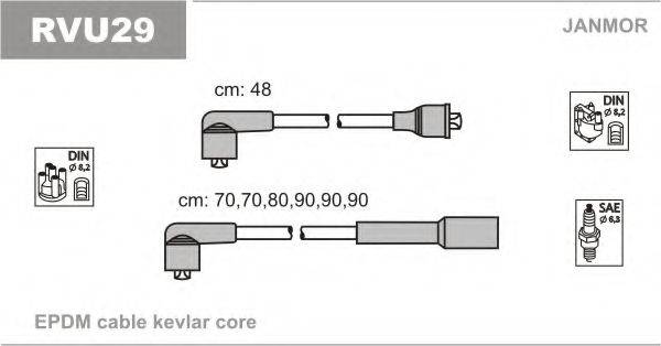 JANMOR RVU29