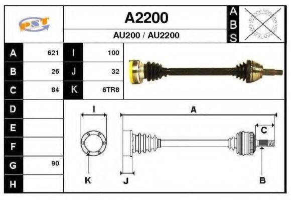 SNRA A2200