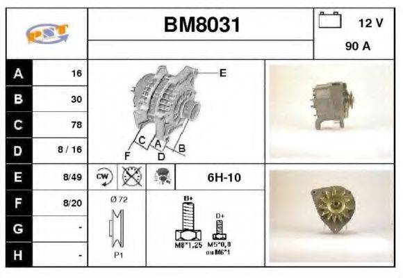 SNRA BM8031