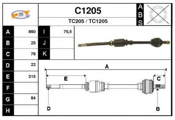 SNRA C1205