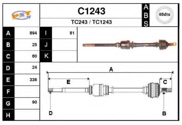 SNRA C1243