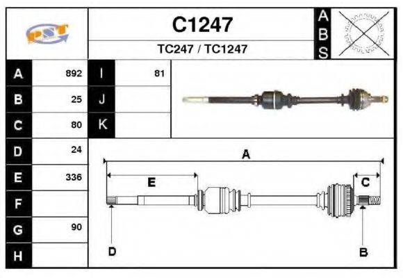 SNRA C1247