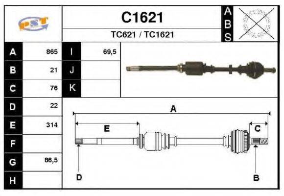 SNRA C1621