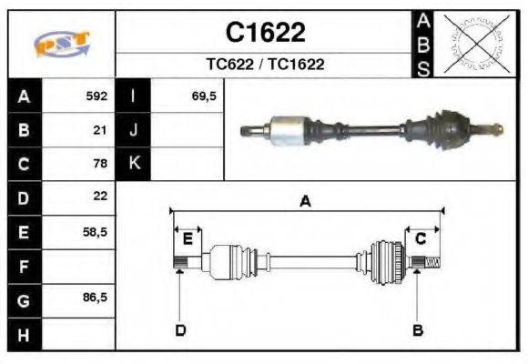 SNRA C1622