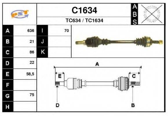 SNRA C1634