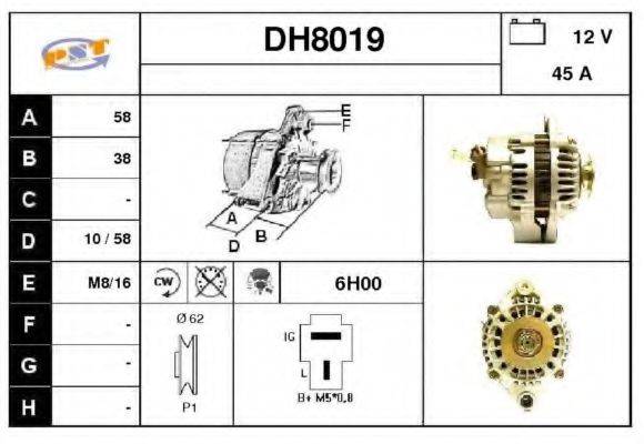 SNRA DH8019