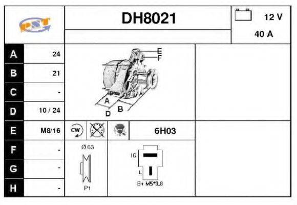 SNRA DH8021