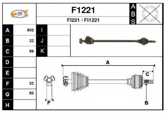 SNRA F1221