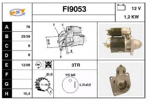 SNRA FI9053