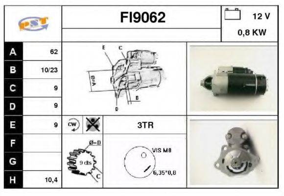 SNRA FI9062