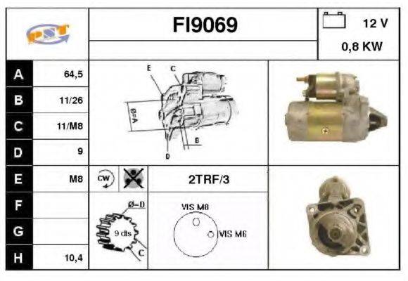 SNRA FI9069