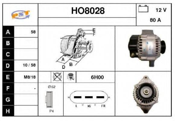 SNRA HO8028