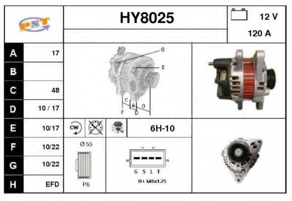 SNRA HY8025