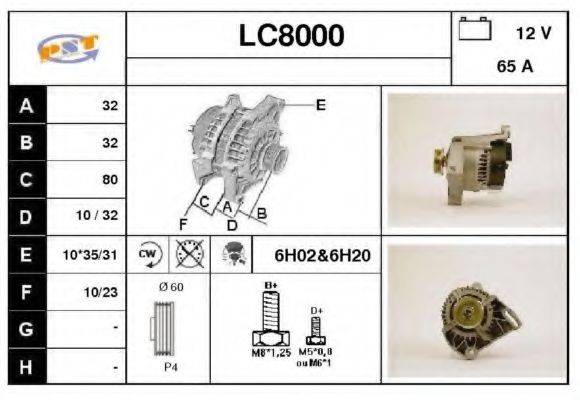 SNRA LC8000