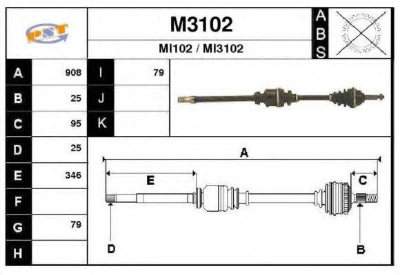 SNRA M3102