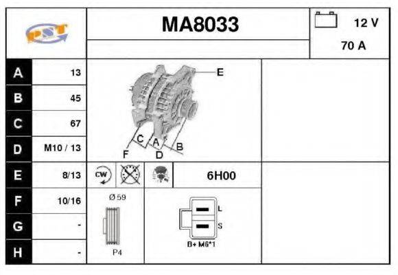 SNRA MA8033