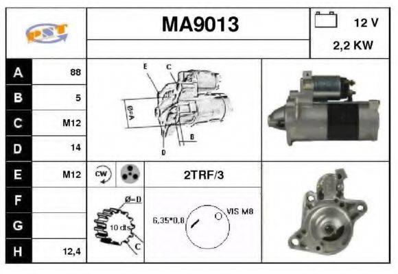 SNRA MA9013