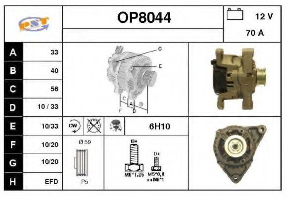 SNRA OP8044