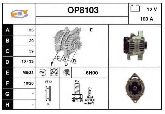 SNRA OP8103