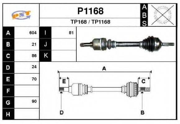 SNRA P1168