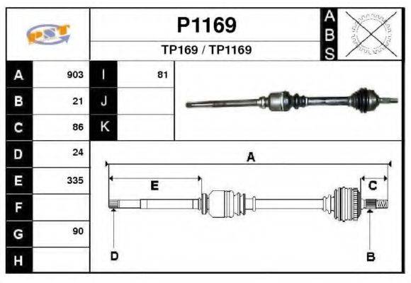 SNRA P1169