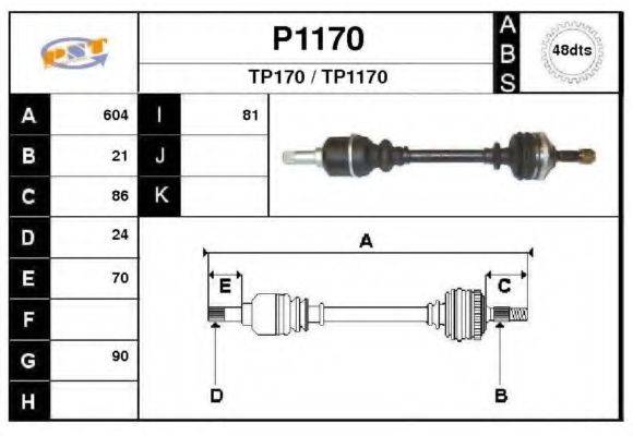 SNRA P1170