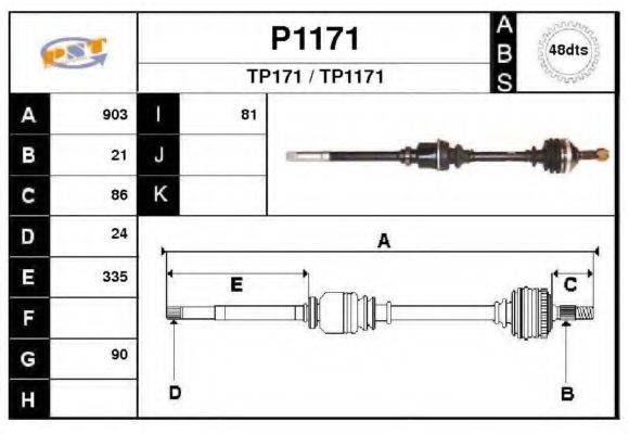 SNRA P1171