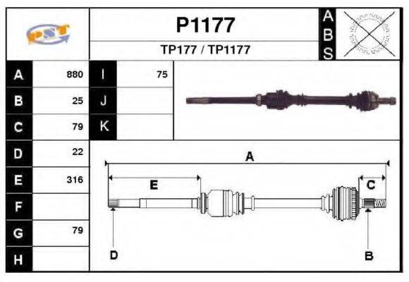 SNRA P1177