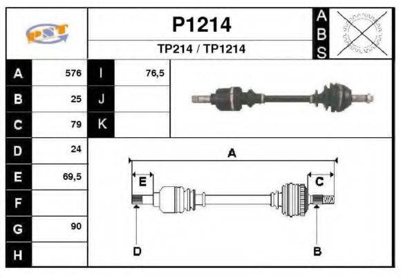 SNRA P1214