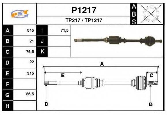 SNRA P1217