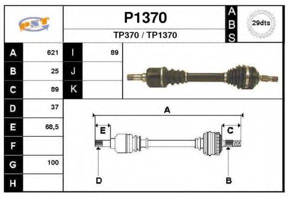 SNRA P1370