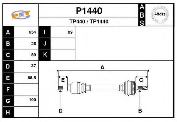 SNRA P1440