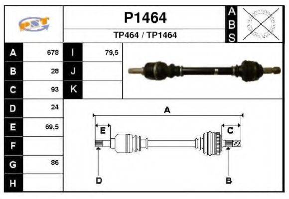 SNRA P1464