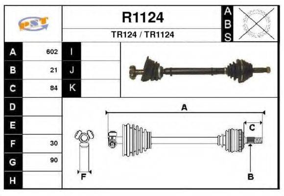 SNRA R1124