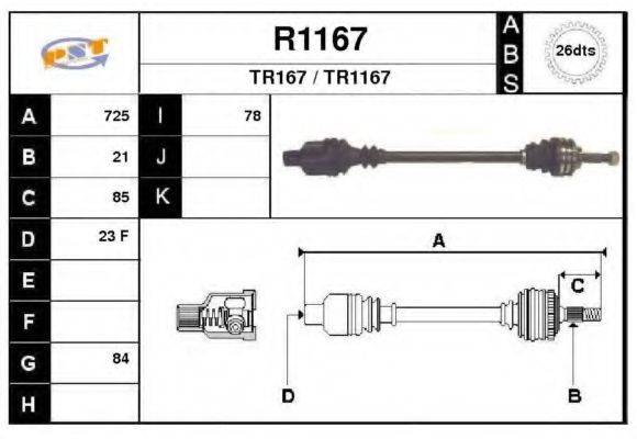 SNRA R1167