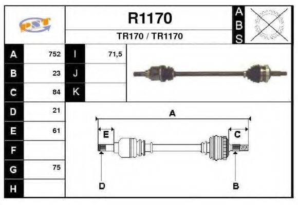 SNRA R1170